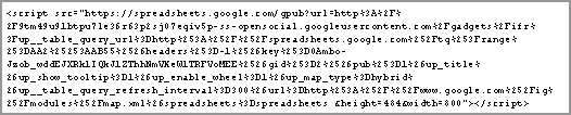 Zone de Texte: <script src="https://spreadsheets.google.com/gpub?url=http%3A%2F%2F9tm49u91btpu7le36r63p2sj07eqiv5p-ss-opensocial.googleusercontent.com%2Fgadgets%2Fifr%3Fup__table_query_url%3Dhttp%253A%252F%252Fspreadsheets.google.com%252Ftq%253Frange%253DAA2%25253AAB55%2526headers%253D-1%2526key%253D0Ambo-Jzob_wddEJXRk1IQkJ1ZThhNmVKeW1TRFVoMEE%2526gid%253D2%2526pub%253D1%26up_title%26up_show_tooltip%3D1%26up_enable_wheel%3D1%26up_map_type%3Dhybrid%26up__table_query_refresh_interval%3D300%26url%3Dhttp%253A%252F%252Fwww.google.com%252Fig%252Fmodules%252Fmap.xml%26spreadsheets%3Dspreadsheets &height=484&width=800"></script>